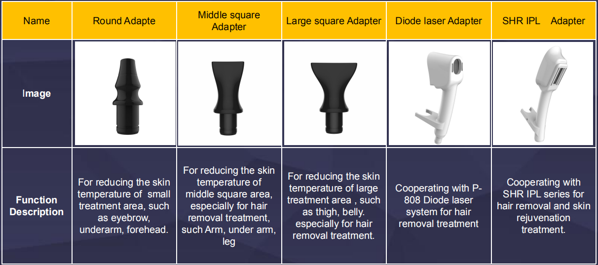 Skin Colder Air Chiller System
